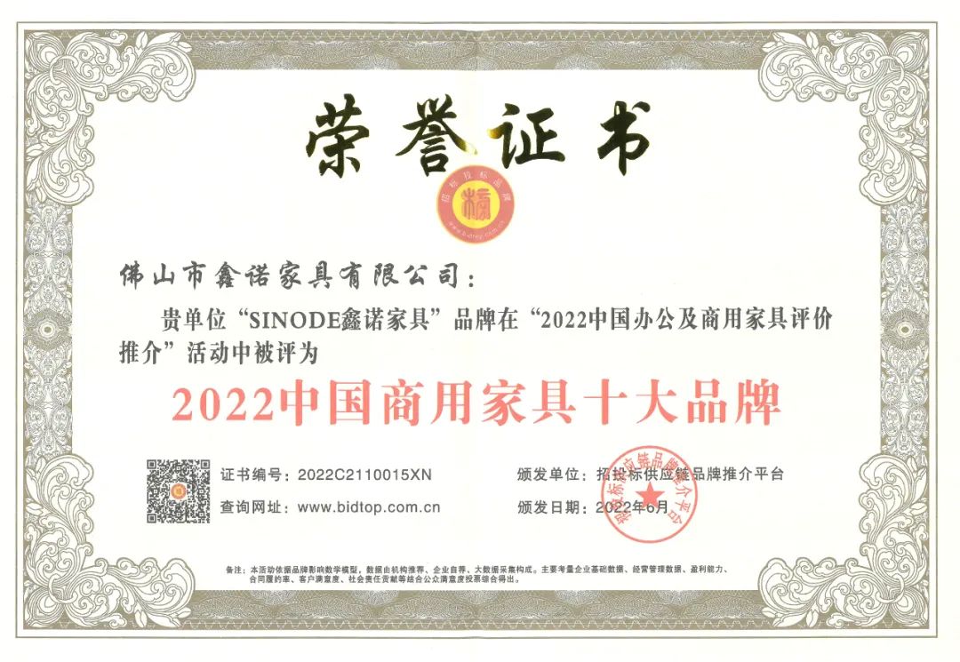 鑫諾家具集团荣膺2022中国商用家具十大品牌、酒店家具十大品牌、中国办公家具十大品牌、政府采购办公家具十大品牌等多项荣誉